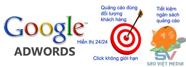 quang-cao-google-adwords